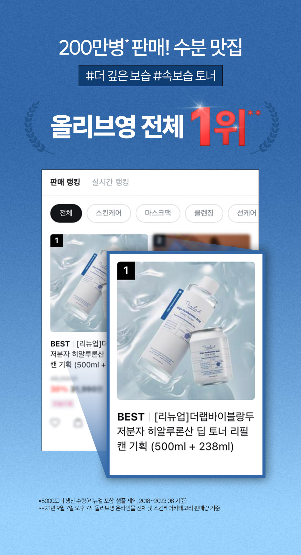 THE LAB by Blanc Doux Low Molecular Hyaluronic Acid Deep Toner Set (200ml + 50ml) detail 1