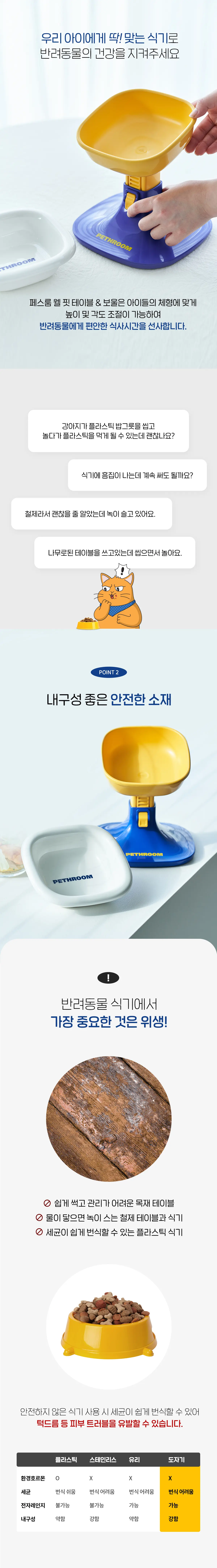 Well-Fit Table & Bowl Set detail 19
