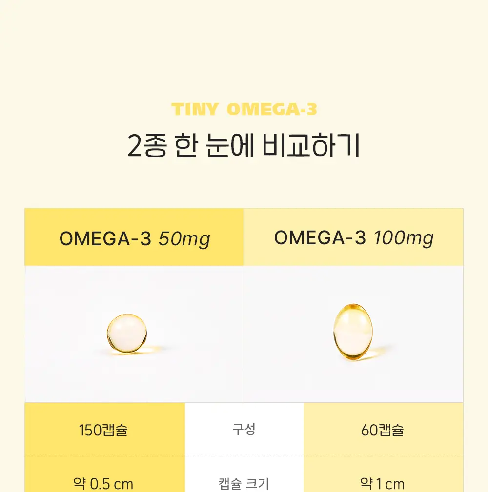 Pill Pocket Set (Honey Soft Pill Pocket + Tiny Omega-3) detail 24