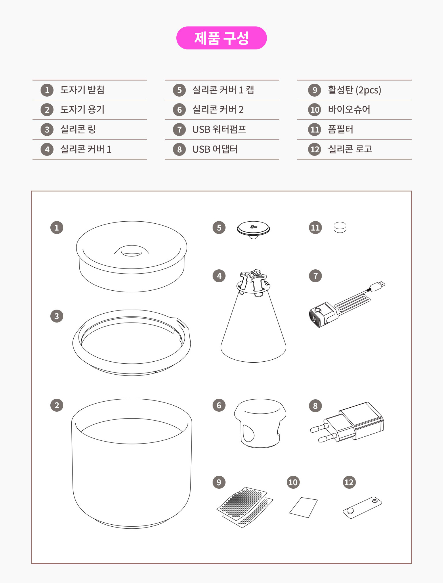 Mug 1 / Mug 2 Replacement Parts detail 3