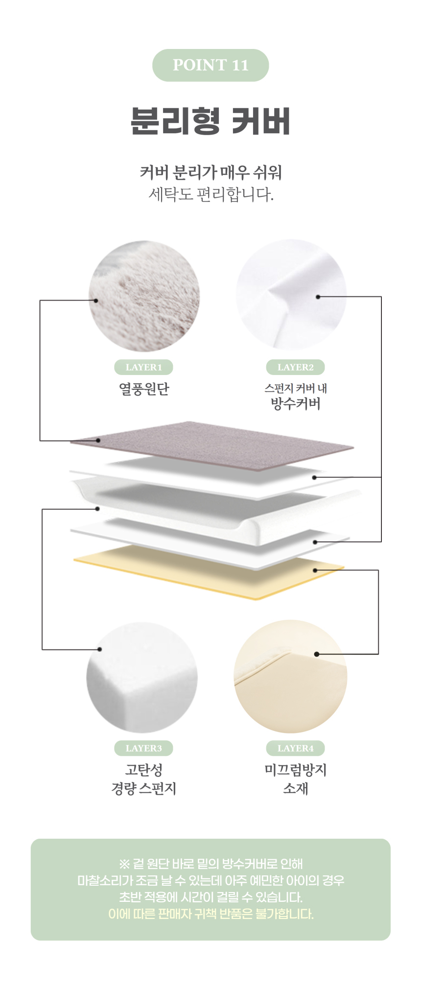 Dog & Cat Orthopedic Cushion Bed - Reserve detail 20