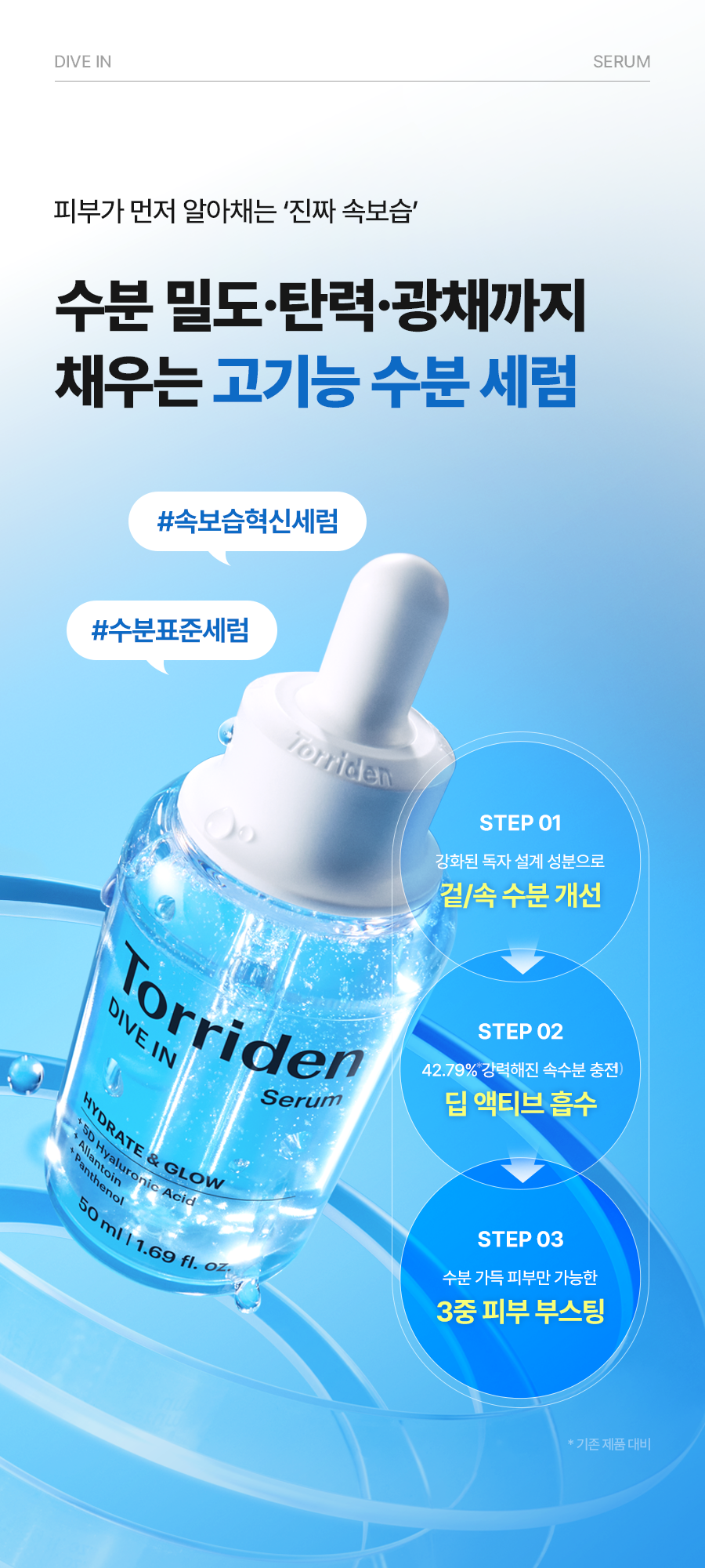 Torriden Dive-In Low Molecular Hyaluronic Acid Serum 50ml Refill Set (+50ml Refill) detail 11