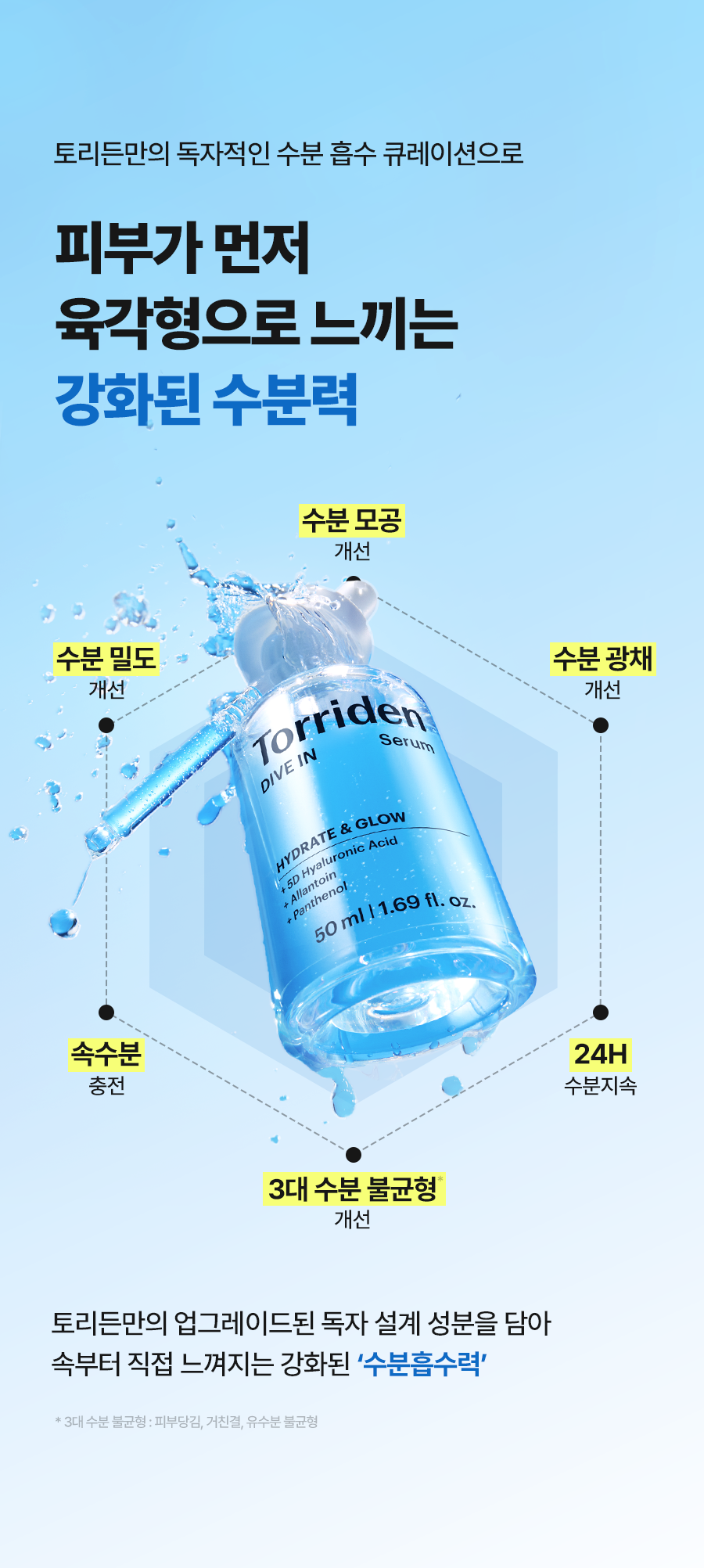 Torriden Dive-In Low Molecular Hyaluronic Acid Serum 50ml Refill Set (+50ml Refill) detail 17