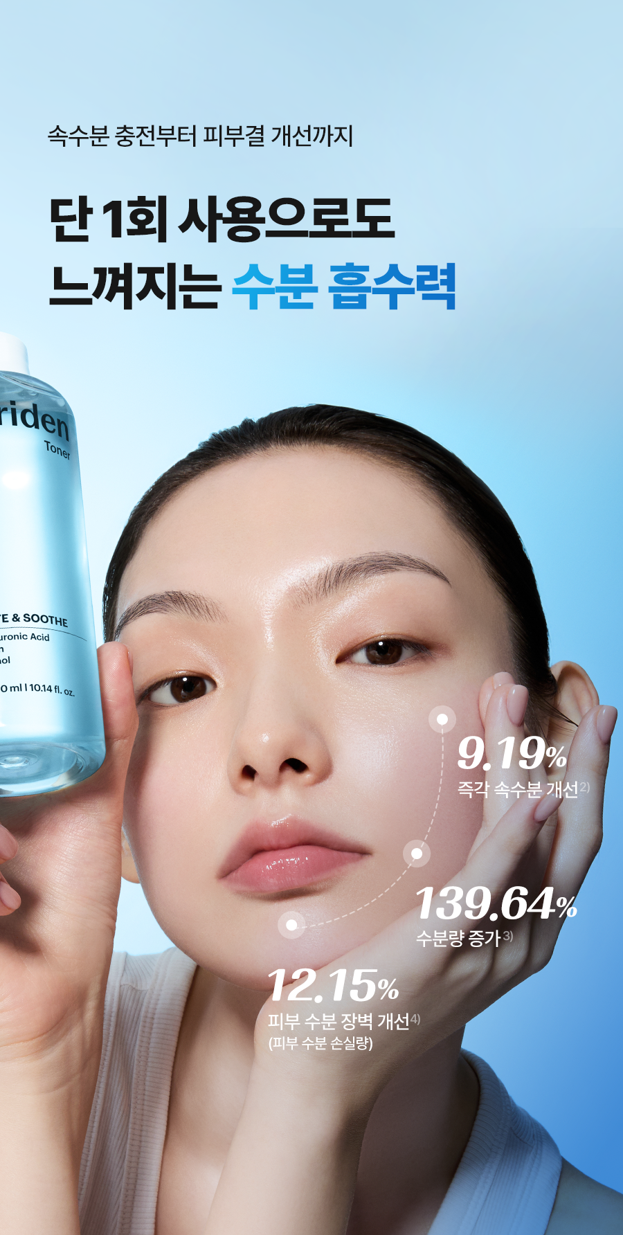 Torriden Dive-In Low Molecular Hyaluronic Acid Toner 300ml Set (+100ml) detail 20